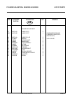 Safety And Operation/maintenance And Parts Manual - (page 41)