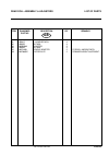 Safety And Operation/maintenance And Parts Manual - (page 53)