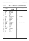 Safety And Operation/maintenance And Parts Manual - (page 65)