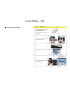 Troubleshooting Manual - (page 71)