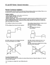 Technical Manual - (page 14)