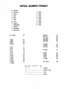 Parts And Service Manual - (page 3)