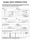Parts And Service Manual - (page 4)