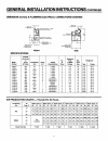 Parts And Service Manual - (page 13)