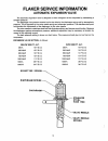 Parts And Service Manual - (page 18)