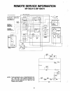 Parts And Service Manual - (page 78)