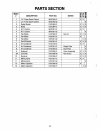 Parts And Service Manual - (page 110)