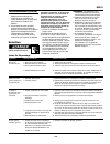 Operating Instructions And Parts Manual - (page 7)