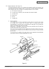 Maintenance Manual - (page 34)
