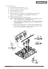 Maintenance Manual - (page 77)