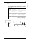Reference Manual - (page 153)