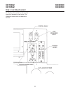Service & Installation Manual - (page 8)
