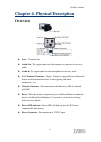 Hardware User Manual - (page 7)