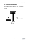 Hardware User Manual - (page 8)