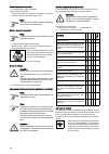 Instructions For Use Manual - (page 84)