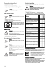 Instructions For Use Manual - (page 200)