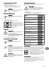 Instructions For Use Manual - (page 301)