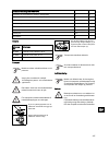 User Manual - (page 359)