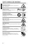 Safety Manual - (page 6)