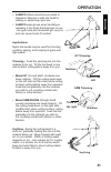Safety Manual - (page 31)