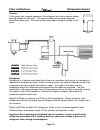 Service And Installation Manual - (page 53)