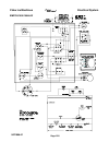 Service And Installation Manual - (page 65)