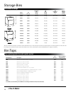 Pricing And Specification Manual - (page 10)