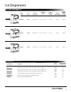 Pricing And Specification Manual - (page 11)
