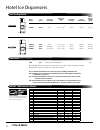 Pricing And Specification Manual - (page 12)