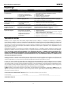 Operating And Parts Manual - (page 8)