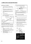 Operator Instructions Manual - (page 34)