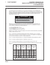 Safety, Operation & Maintenance Manual - (page 92)