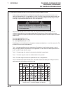 Safety, Operation & Maintenance Manual - (page 158)
