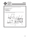 Setup, Parts & Maintenance Manual - (page 63)