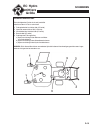 Setup, Parts & Maintenance Manual - (page 87)