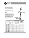Setup, Parts & Maintenance Manual - (page 109)