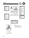 Safety And Operation Manual - (page 6)