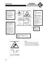 Safety And Operation Manual - (page 32)