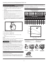 Operating Instructions And Replacement Parts List - (page 2)