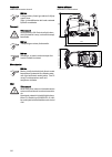 Instructions For Use Manual - (page 132)