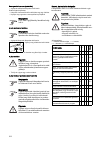 Instructions For Use Manual - (page 214)