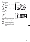 Instructions For Use Manual - (page 303)