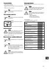 Instructions For Use Manual - (page 417)