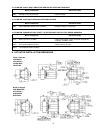 Technical Manual - (page 15)