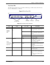Product Manual - (page 28)