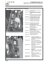 Maintenance And Parts Manual - (page 84)