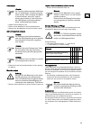 Instructions Of Use - (page 31)