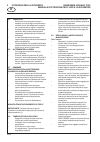 Safety And Operation Manual - (page 36)