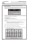 Safety And Operation Manual - (page 50)