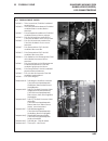 Safety, Operation & Maintenance Manual - (page 127)